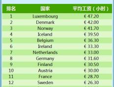 IM体育注册链接-塞尔维亚欧预赛取胜卢森堡，仅能排名中游的简单介绍