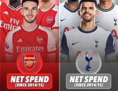 IM体育官方网-参赛球队对实力国际巨星保持高兴趣