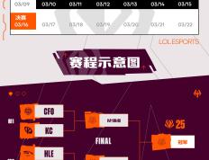 IM体育app-赛程紧凑：某队需应对疲劳困扰