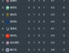 IM体育平台-江苏苏宁客场击败天津泰达，豪取三分继续稳定排名的简单介绍