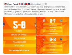 IM体育App下载-篮球世界杯东欧区小组赛成绩名单公布！