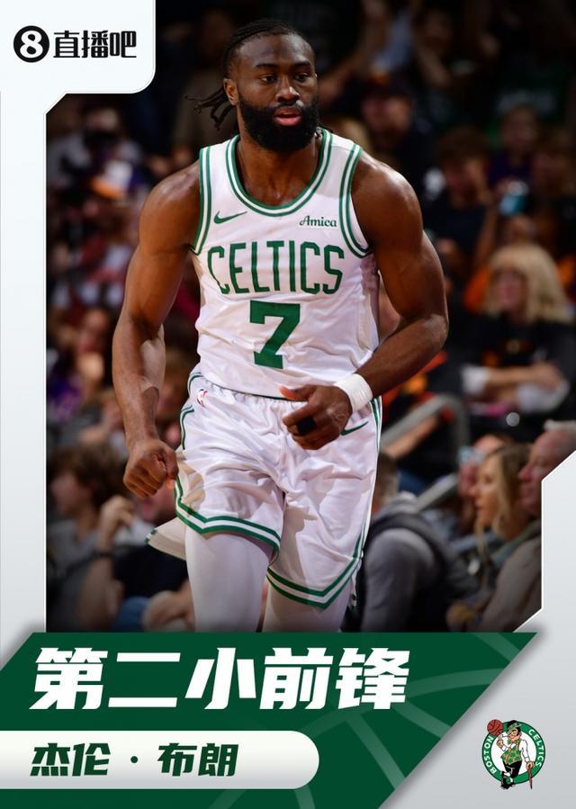 IM体育官方网站-包含中国男篮险胜湖人，杰伦·布朗惊艳世界的词条