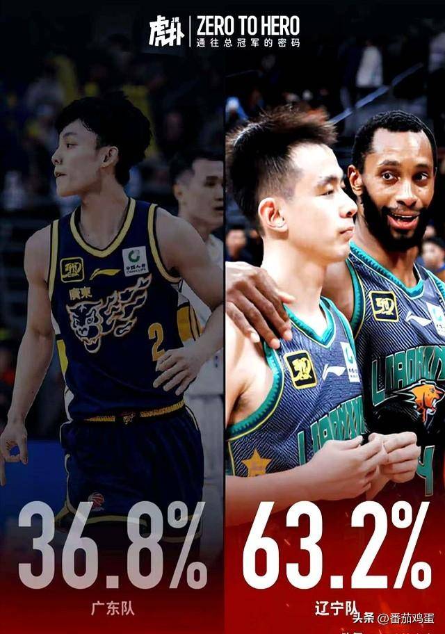 IM体育官方网站-辽宁男篮再度称王，夺得榜首宝座的简单介绍