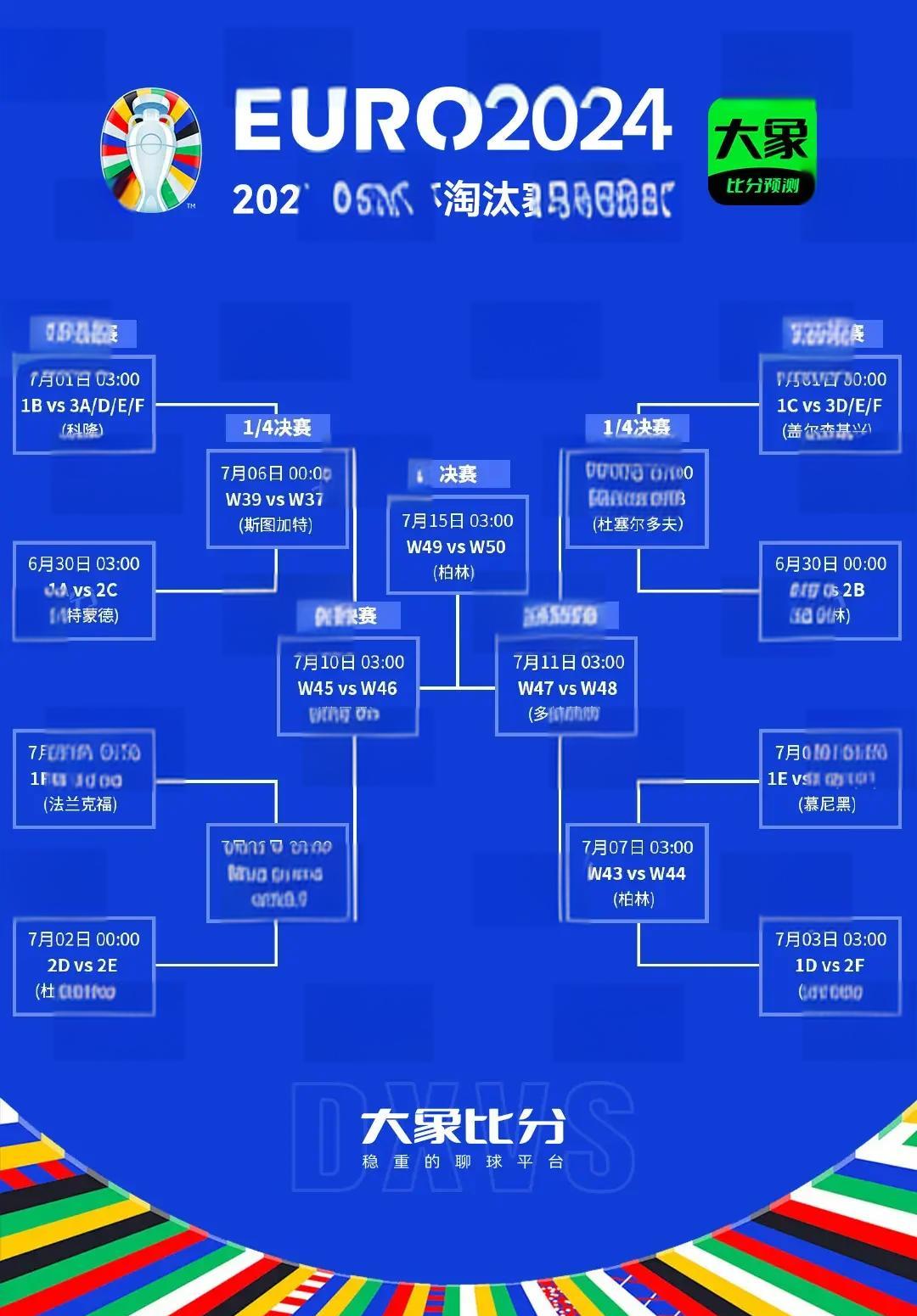 IM体育平台-包含欧预赛预测结果揭晓:赛事如何发展?的词条
