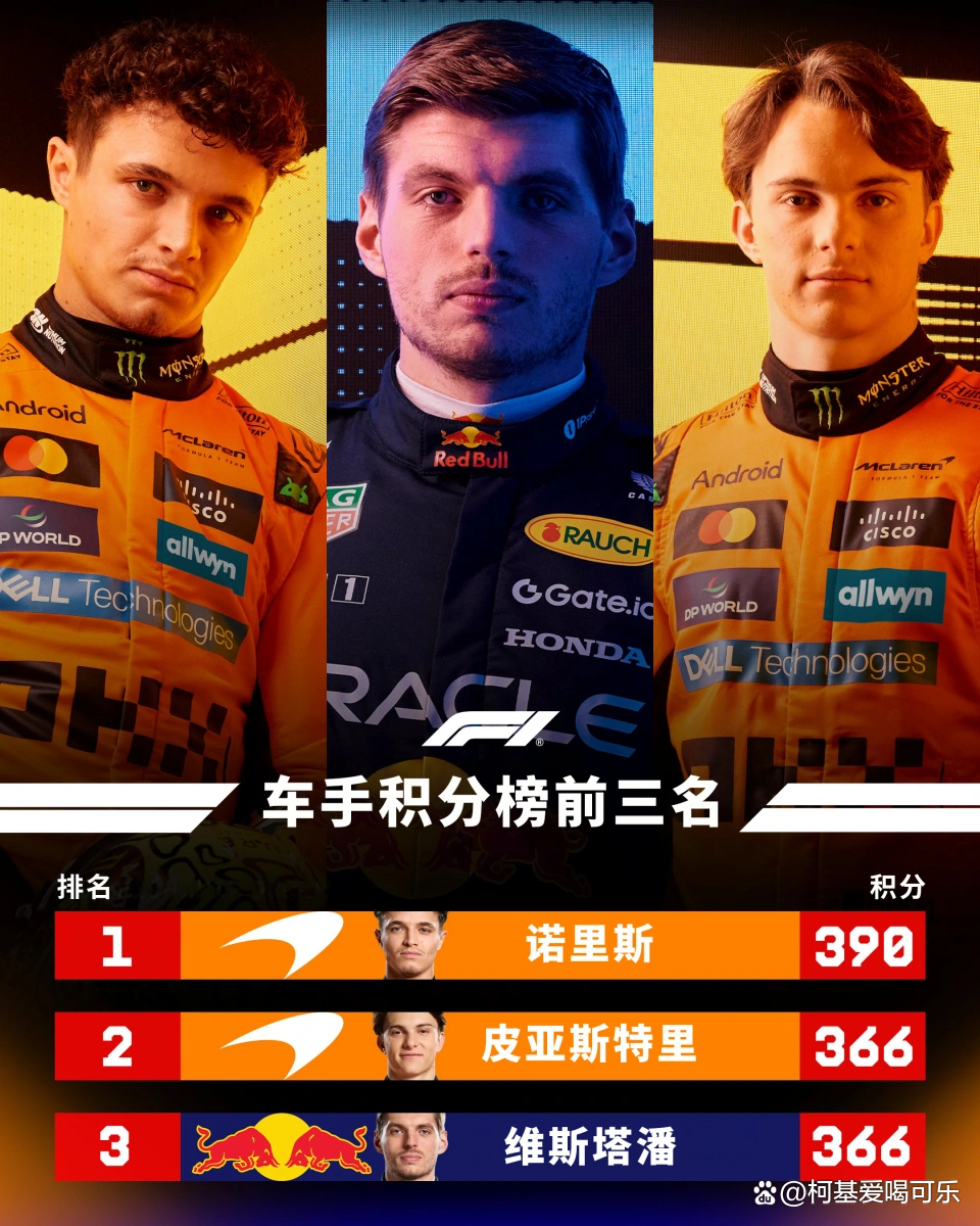 IM体育App下载-关于迈凯伦逆转雷诺车队，维斯塔潘刷新纪录的信息